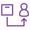 Strategic Resource Access