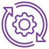 Methodical Implementation Strategy