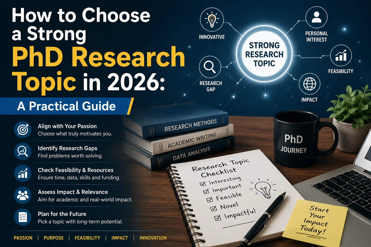 How to Choose a Strong PhD Research Topic in 2026: A Practical Guide
