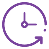 Time Management Strategies
